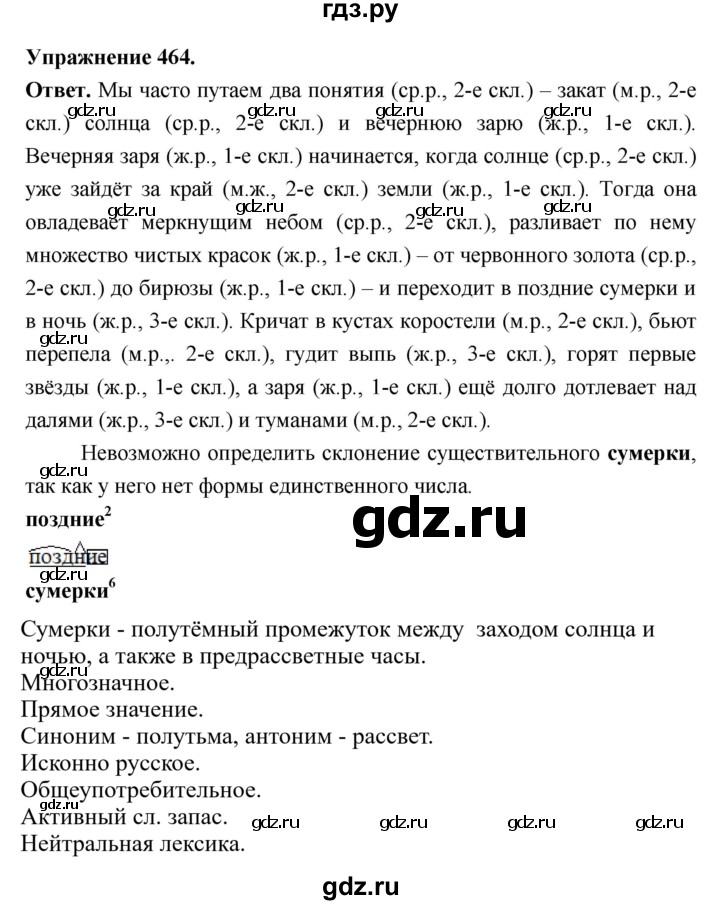 ГДЗ по русскому языку за 5 класс Ладыженская, Баранов, Тростенцова ответ на номер 464, Решебник 2025