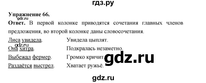 ГДЗ по русскому языку за 5 класс Ладыженская, Баранов, Тростенцова ответ на номер 66, Решебник 2025