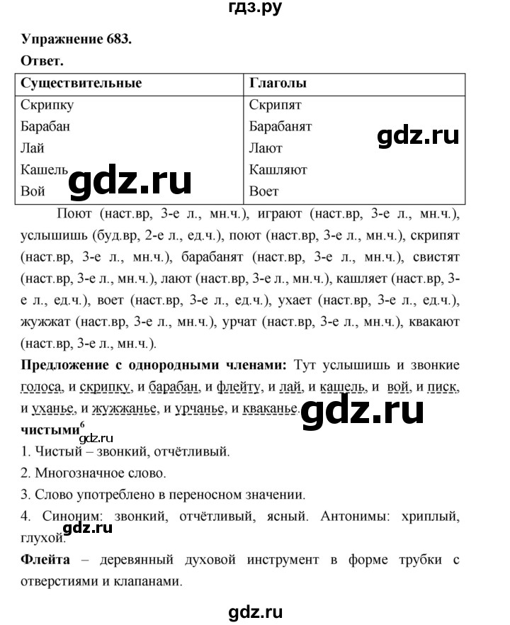 ГДЗ по русскому языку за 5 класс Ладыженская, Баранов, Тростенцова ответ на номер 683, Решебник 2025