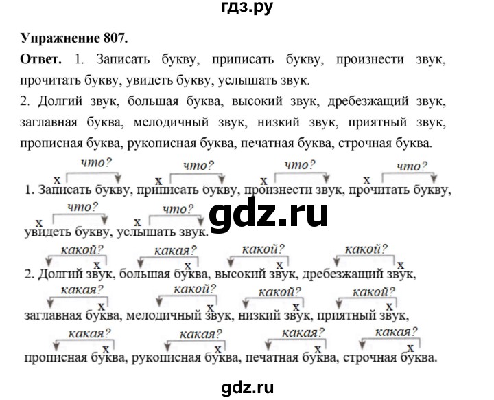 ГДЗ по русскому языку за 5 класс Ладыженская, Баранов, Тростенцова ответ на номер 807, Решебник 2025