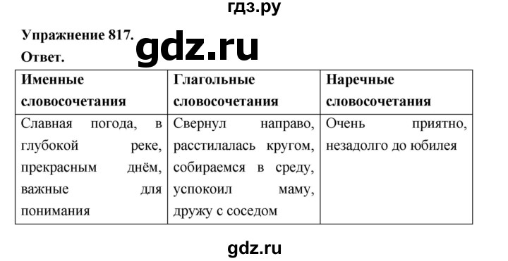 ГДЗ по русскому языку за 5 класс Ладыженская, Баранов, Тростенцова ответ на номер 817, Решебник 2025