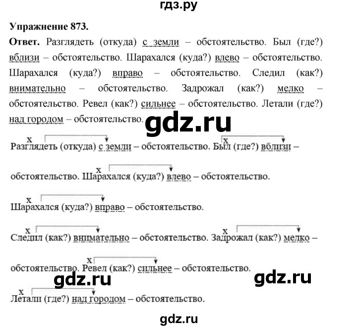 ГДЗ по русскому языку за 5 класс Ладыженская, Баранов, Тростенцова ответ на номер 873, Решебник 2025