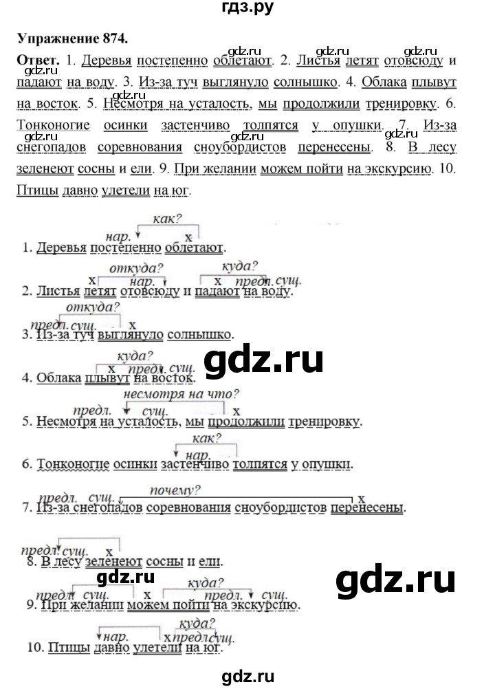ГДЗ по русскому языку за 5 класс Ладыженская, Баранов, Тростенцова ответ на номер 874, Решебник 2025