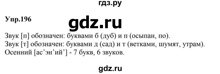 ГДЗ по русскому языку за 5 класс Ладыженская, Баранов, Тростенцова ответ на номер 196, Решебник 2023