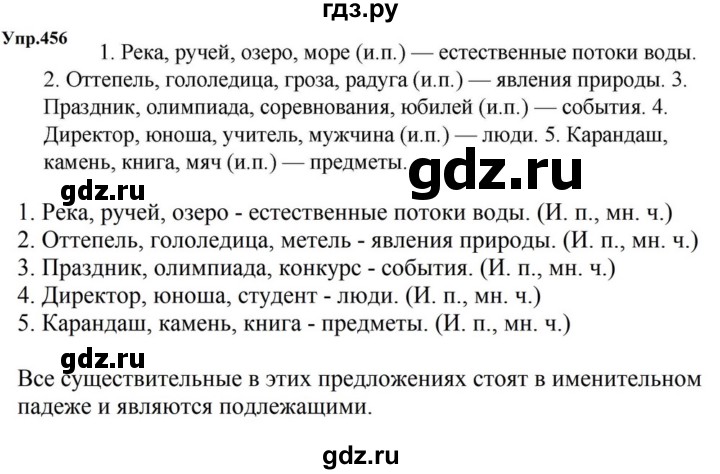 ГДЗ по русскому языку за 5 класс Ладыженская, Баранов, Тростенцова ответ на номер 456, Решебник 2023