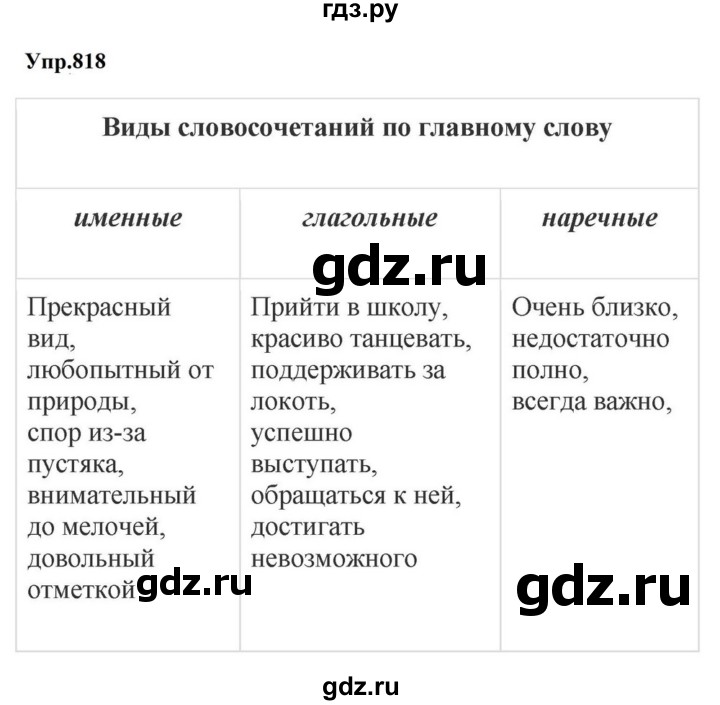 ГДЗ по русскому языку за 5 класс Ладыженская, Баранов, Тростенцова ответ на номер 818, Решебник 2023