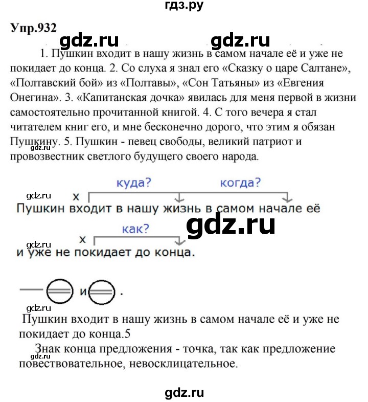 ГДЗ по русскому языку за 5 класс Ладыженская, Баранов, Тростенцова ответ на номер 932, Решебник 2023