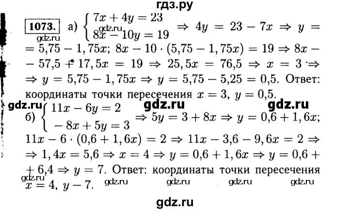 ГДЗ по Алгебре за 7 класс Макарычев, Миндюк, Нешков ответ на номер 1073, Решебник 2015