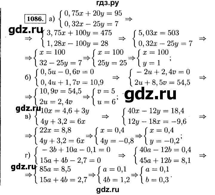 ГДЗ по Алгебре за 7 класс Макарычев, Миндюк, Нешков ответ на номер 1086, Решебник 2015
