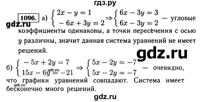 ГДЗ по Алгебре за 7 класс Макарычев, Миндюк, Нешков ответ на номер 1096, Решебник 2015