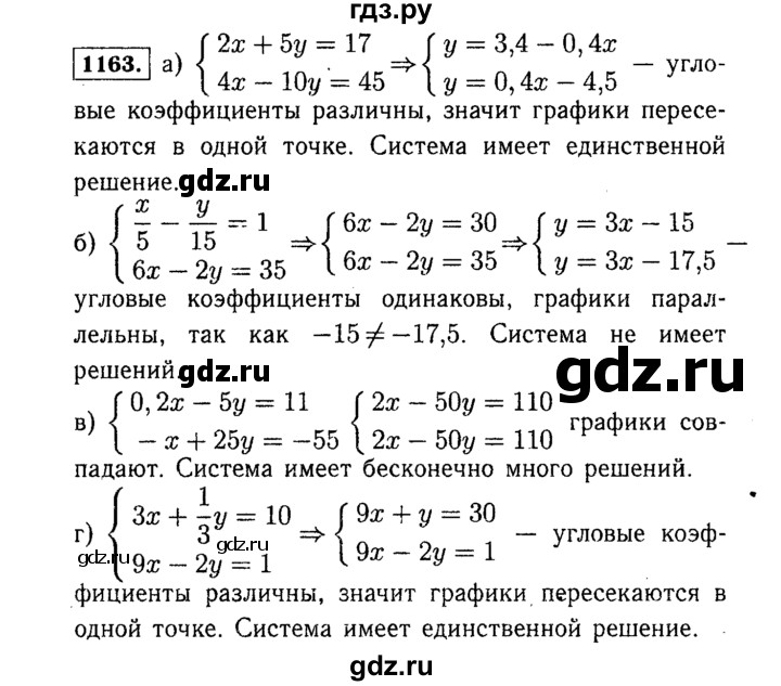 ГДЗ по Алгебре за 7 класс Макарычев, Миндюк, Нешков ответ на номер 1163, Решебник 2015