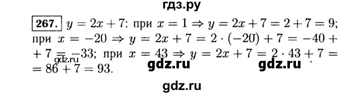 ГДЗ по Алгебре за 7 класс Макарычев, Миндюк, Нешков ответ на номер 267, Решебник 2015