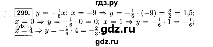 ГДЗ по Алгебре за 7 класс Макарычев, Миндюк, Нешков ответ на номер 299, Решебник 2015