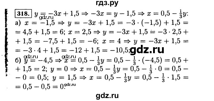 ГДЗ по Алгебре за 7 класс Макарычев, Миндюк, Нешков ответ на номер 318, Решебник 2015