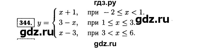 ГДЗ по Алгебре за 7 класс Макарычев, Миндюк, Нешков ответ на номер 344, Решебник 2015