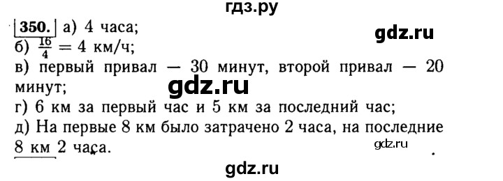 ГДЗ по Алгебре за 7 класс Макарычев, Миндюк, Нешков ответ на номер 350, Решебник 2015