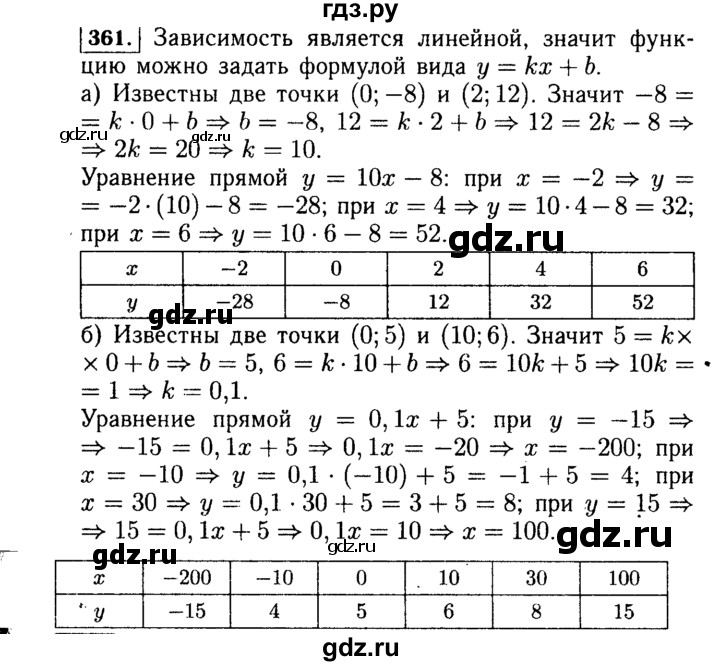 ГДЗ по Алгебре за 7 класс Макарычев, Миндюк, Нешков ответ на номер 361, Решебник 2015
