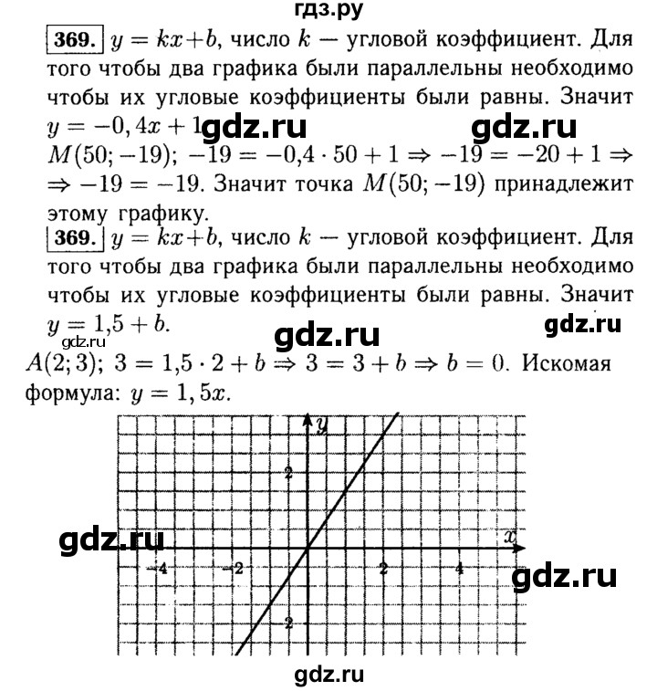 ГДЗ по Алгебре за 7 класс Макарычев, Миндюк, Нешков ответ на номер 369, Решебник 2015