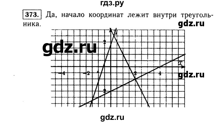 ГДЗ по Алгебре за 7 класс Макарычев, Миндюк, Нешков ответ на номер 373, Решебник 2015