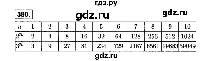 ГДЗ по Алгебре за 7 класс Макарычев, Миндюк, Нешков ответ на номер 380, Решебник 2015