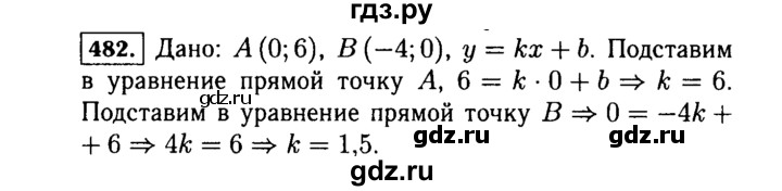 ГДЗ по Алгебре за 7 класс Макарычев, Миндюк, Нешков ответ на номер 482, Решебник 2015