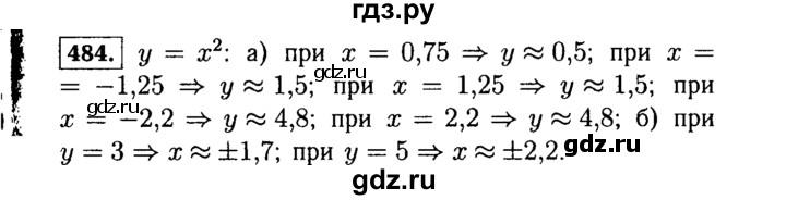 ГДЗ по Алгебре за 7 класс Макарычев, Миндюк, Нешков ответ на номер 484, Решебник 2015