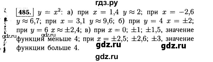 ГДЗ по Алгебре за 7 класс Макарычев, Миндюк, Нешков ответ на номер 485, Решебник 2015