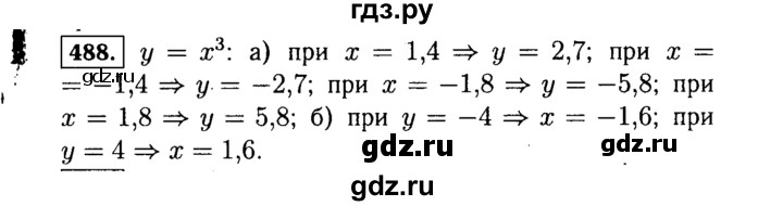 ГДЗ по Алгебре за 7 класс Макарычев, Миндюк, Нешков ответ на номер 488, Решебник 2015