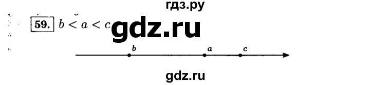 ГДЗ по Алгебре за 7 класс Макарычев, Миндюк, Нешков ответ на номер 59, Решебник 2015