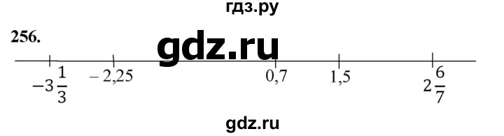 ГДЗ по Алгебре за 7 класс Макарычев, Миндюк, Нешков ответ на номер 256, Решебник 2024