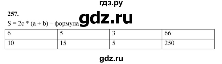 ГДЗ по Алгебре за 7 класс Макарычев, Миндюк, Нешков ответ на номер 257, Решебник 2024