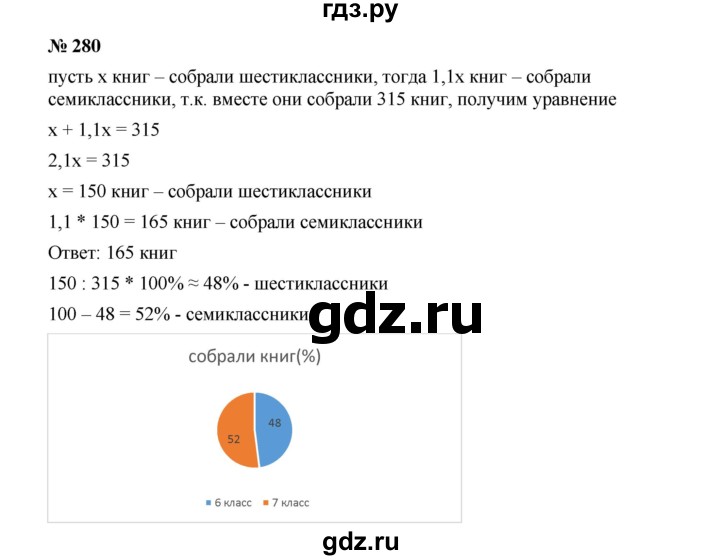 ГДЗ по Алгебре за 7 класс Макарычев, Миндюк, Нешков ответ на номер 280, Решебник 2024