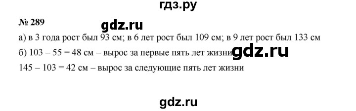 ГДЗ по Алгебре за 7 класс Макарычев, Миндюк, Нешков ответ на номер 289, Решебник 2024