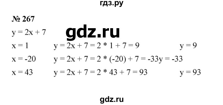 ГДЗ по Алгебре за 7 класс Макарычев, Миндюк, Нешков ответ на номер 267, Решебник 2022