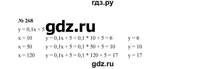 ГДЗ по Алгебре за 7 класс Макарычев, Миндюк, Нешков ответ на номер 268, Решебник 2022