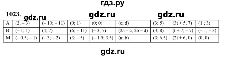 ГДЗ по Геометрия за 7-9 классы Атанасян, Бутузов, Кадомцев ответ на задачу 1023, Решебник 2026