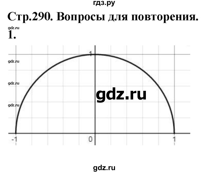 ГДЗ по Геометрия за 7-9 классы Атанасян, Бутузов, Кадомцев ответ на вопрос 1, Решебник 2026