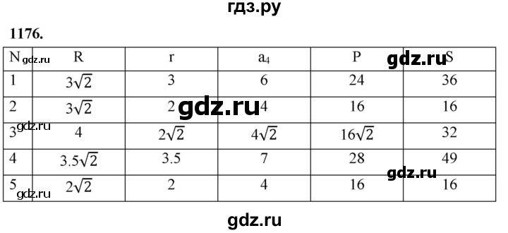 ГДЗ по Геометрия за 7-9 классы Атанасян, Бутузов, Кадомцев ответ на задачу 1176, Решебник 2026