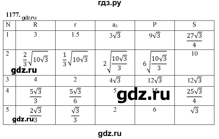 ГДЗ по Геометрия за 7-9 классы Атанасян, Бутузов, Кадомцев ответ на задачу 1177, Решебник 2026