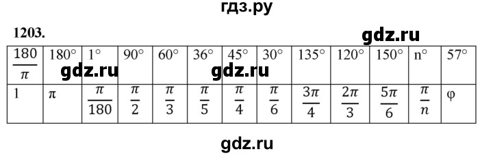ГДЗ по Геометрия за 7-9 классы Атанасян, Бутузов, Кадомцев ответ на задачу 1203, Решебник 2026