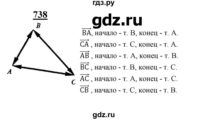 ГДЗ по Геометрия за 7-9 классы Атанасян, Бутузов, Кадомцев ответ на задачу 738, Решебник 2016 №1