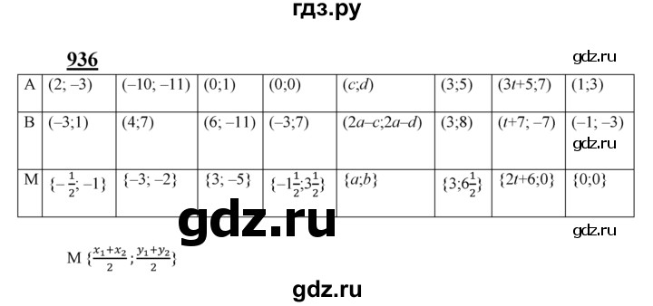 ГДЗ по Геометрия за 7-9 классы Атанасян, Бутузов, Кадомцев ответ на задачу 936, Решебник 2016 №1