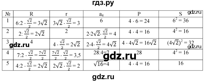 ГДЗ по геометрии 7‐9 класс Атанасян Базовый уровень глава 12. задача - 1087, Решебник 2016 №1