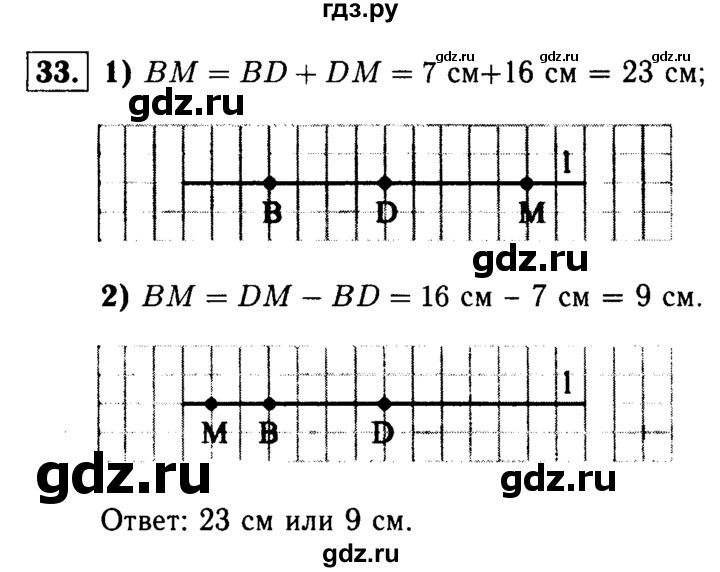 ГДЗ по Геометрия за 7-9 классы Атанасян, Бутузов, Кадомцев ответ на задачу 33, Решебник 2016 №2