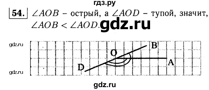 ГДЗ по Геометрия за 7-9 классы Атанасян, Бутузов, Кадомцев ответ на задачу 54, Решебник 2016 №2