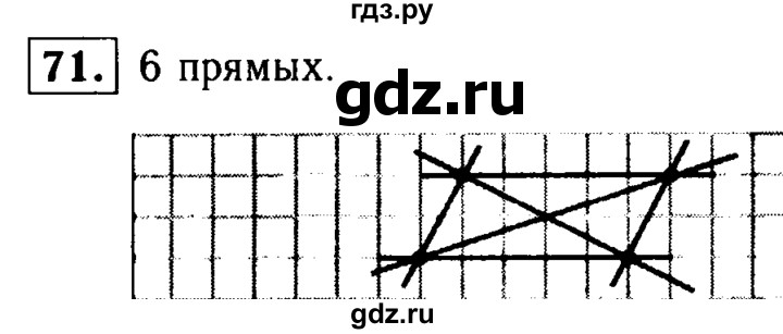 ГДЗ по Геометрия за 7-9 классы Атанасян, Бутузов, Кадомцев ответ на задачу 71, Решебник 2016 №2