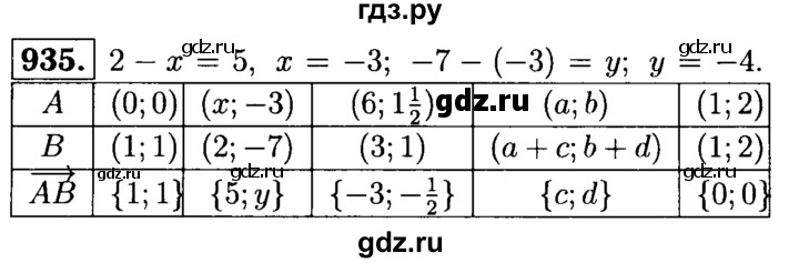 ГДЗ по Геометрия за 7-9 классы Атанасян, Бутузов, Кадомцев ответ на задачу 935, Решебник 2016 №2