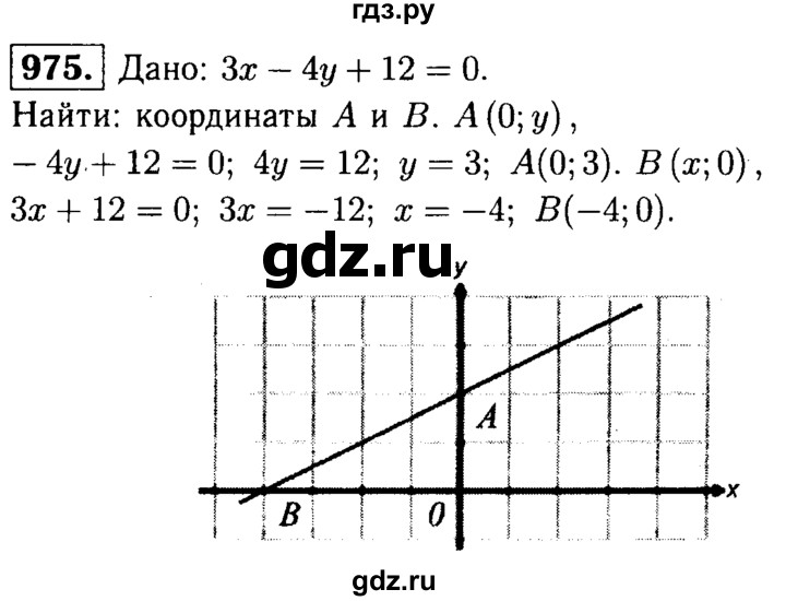 ГДЗ по Геометрия за 7-9 классы Атанасян, Бутузов, Кадомцев ответ на задачу 975, Решебник 2016 №2
