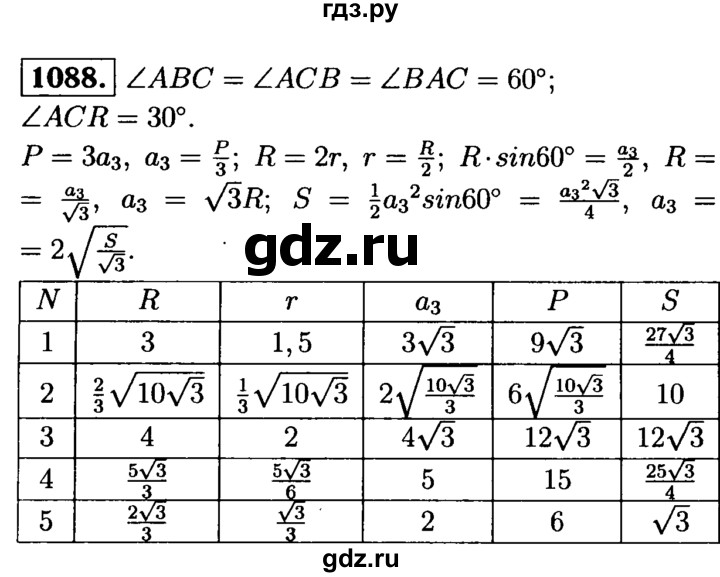 ГДЗ по геометрии 7‐9 класс Атанасян Базовый уровень глава 12. задача - 1088, Решебник 2016 №2