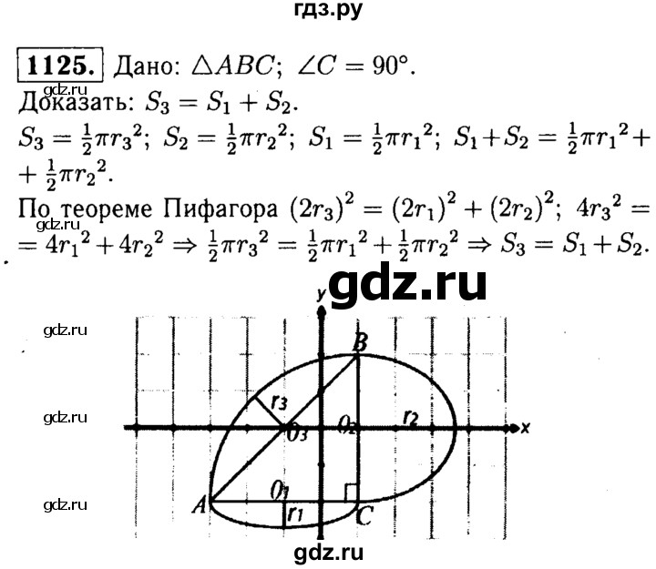 ГДЗ по Геометрия за 7-9 классы Атанасян, Бутузов, Кадомцев ответ на задачу 1125, Решебник 2016 №2